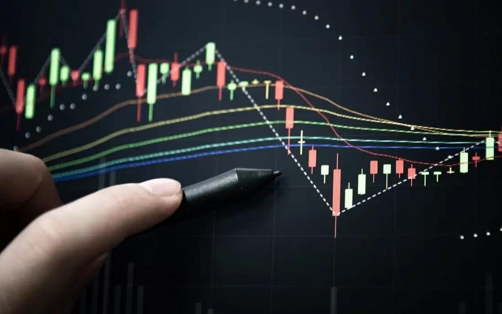 Bollinger Bands «Полосы Боллинджера»