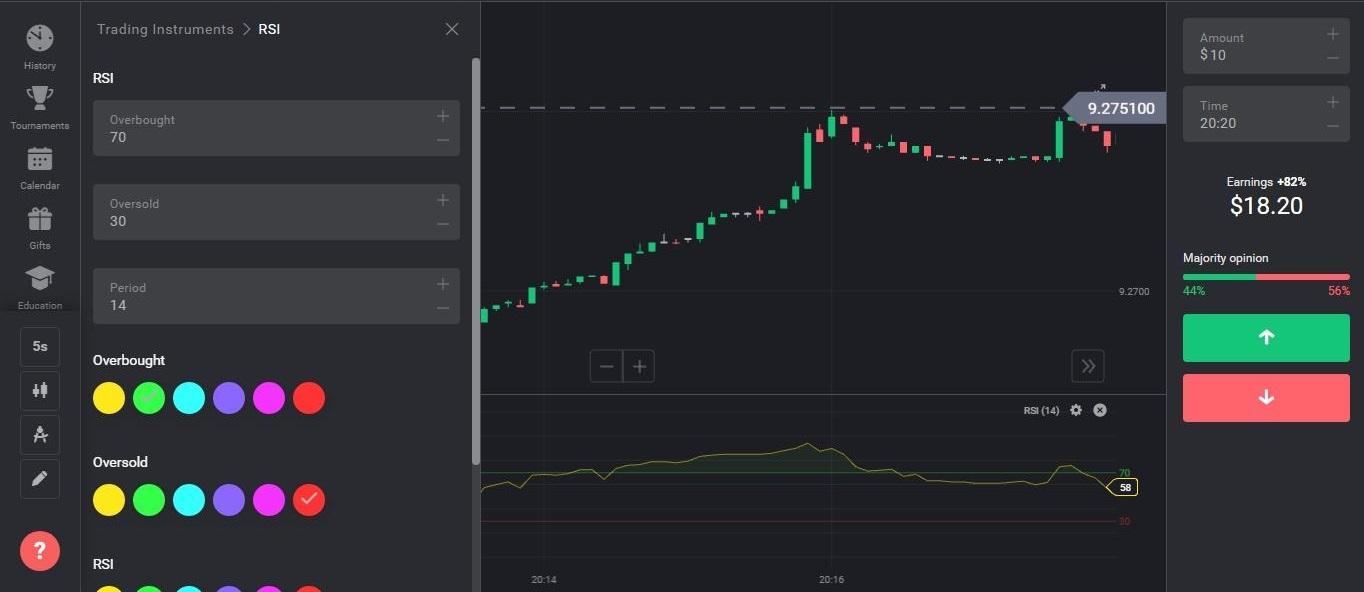 rsi