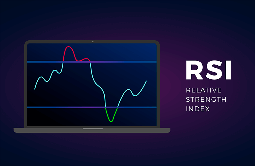 rsi