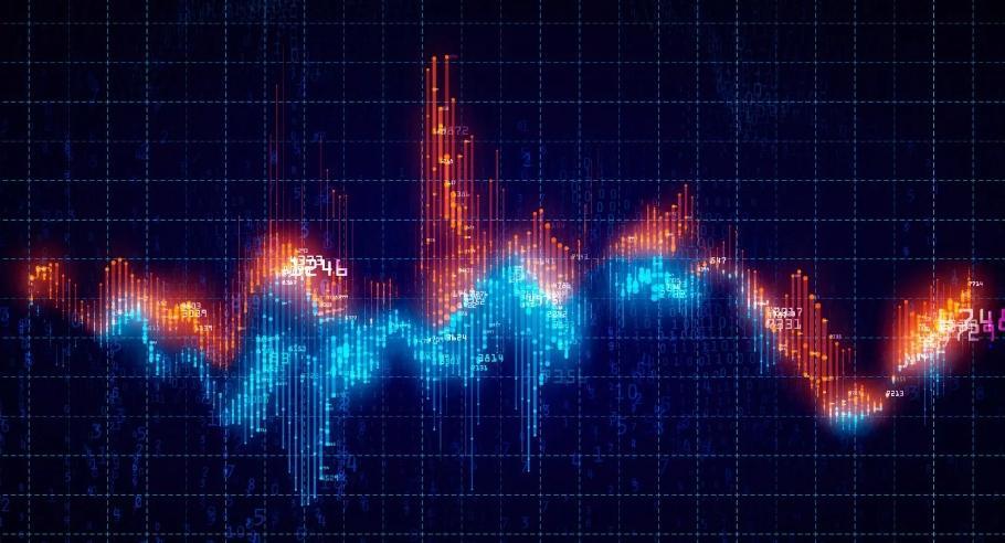 стратегия Bollinger Bands