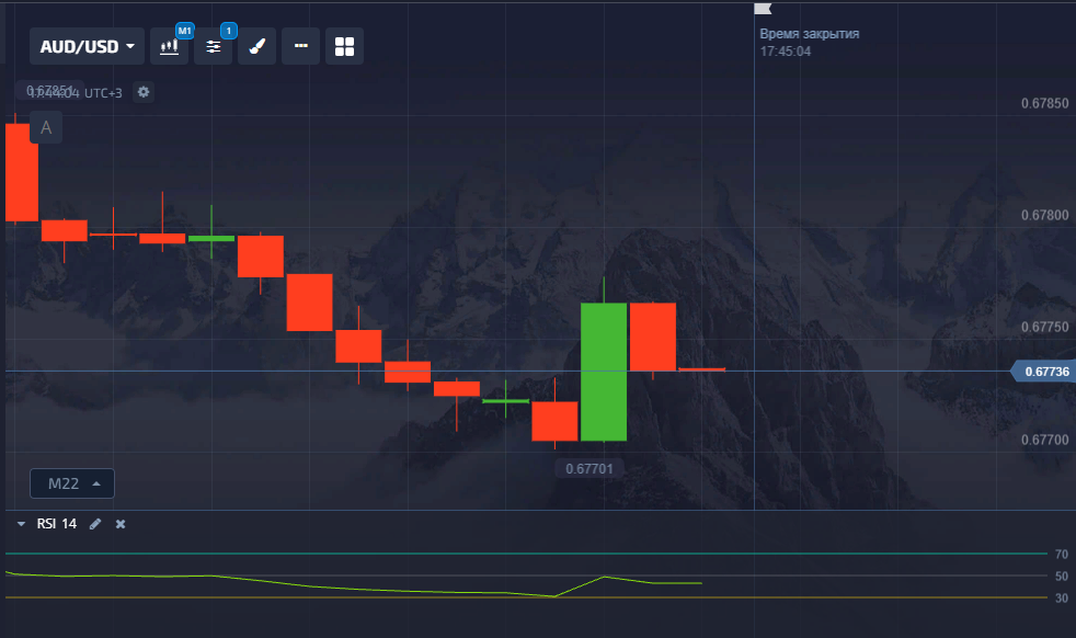 rsi