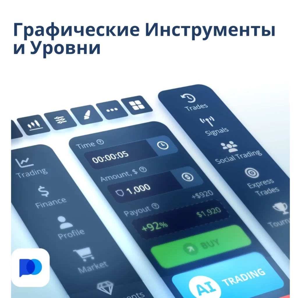 Графические инструменты и уровни на Pocket Option.