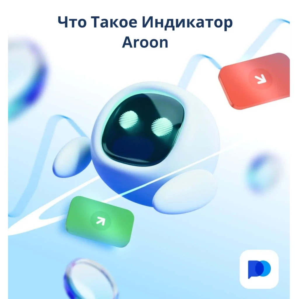 Что такое индикатор Aroon.