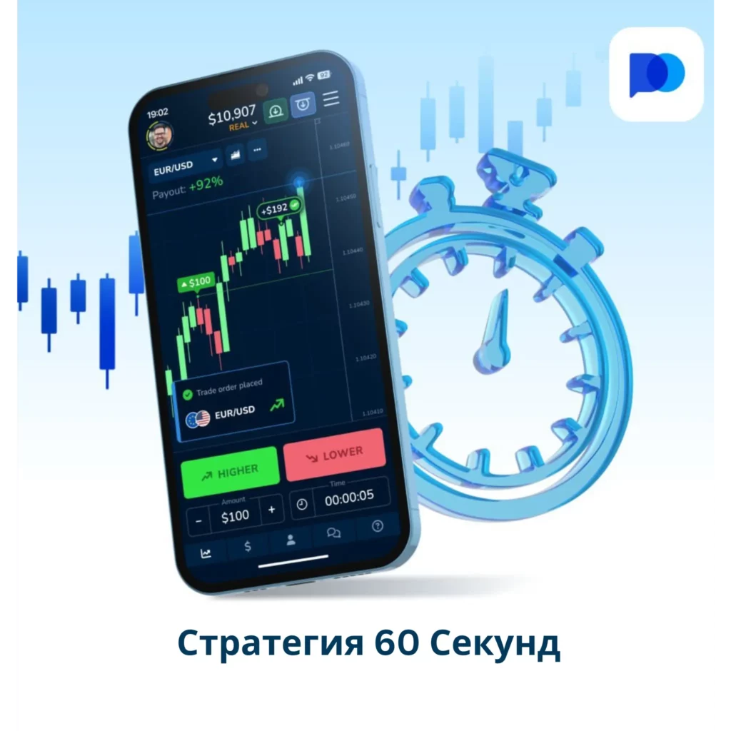 Стратегия 60 секунд на Pocket Option.