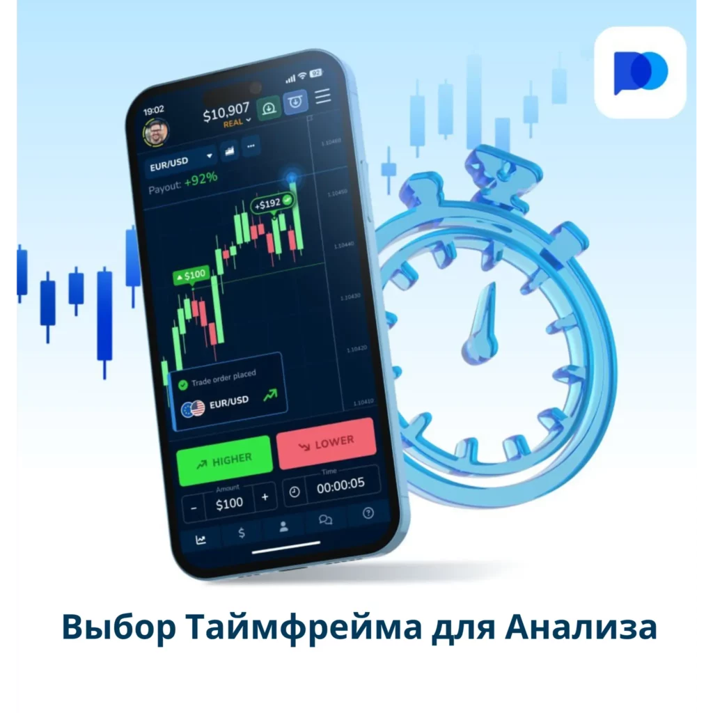 Выбор таймфрейма дла анализа на Pocket Option.